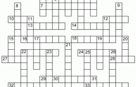 Как избавиться от стресса всего за 5 минут