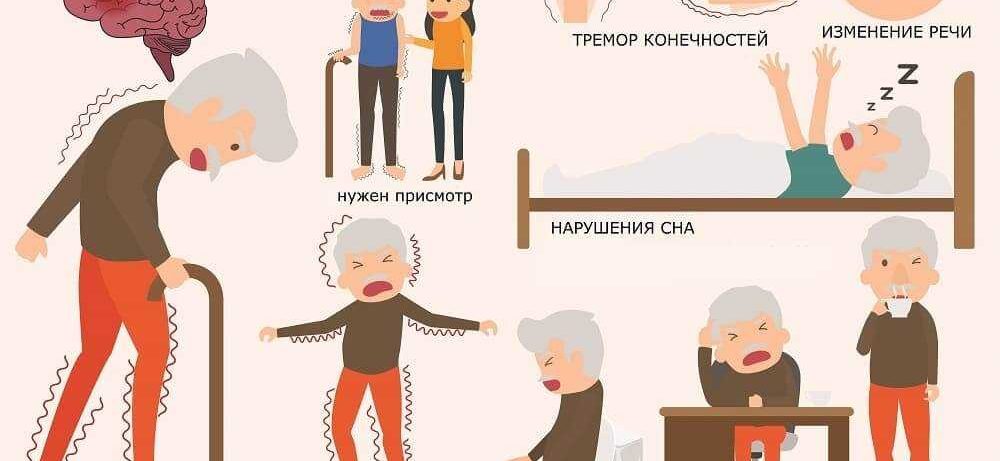 Врач назвал неочевидные ранние признаки болезни Паркинсона