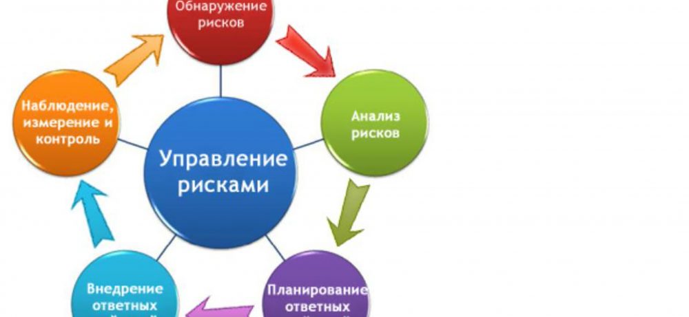 Исследование показало, что снижает риск когнитивных нарушений