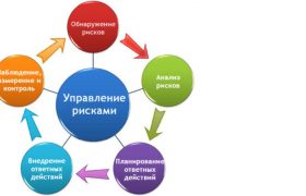 Исследование показало, что снижает риск когнитивных нарушений