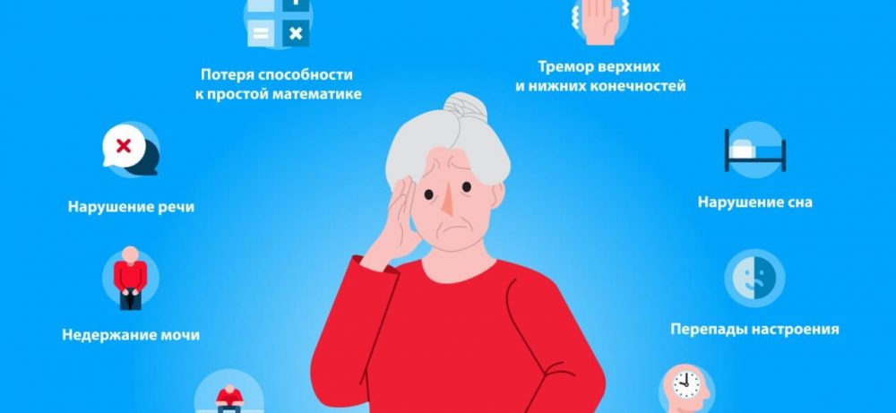 Ветрянкой надуло. Найдено новое лекарство от деменции и болезни Альцгеймера