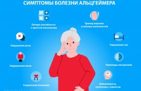 Ветрянкой надуло. Найдено новое лекарство от деменции и болезни Альцгеймера